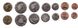 Австралия - 5 шт х набор 7 монет 1 2 5 10 20 50 Cents 1 Dollar 1981 - 2012 - UNC