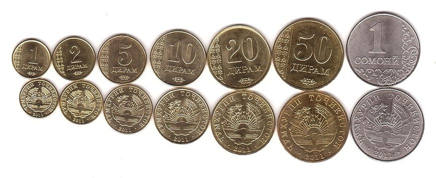 Tajikistan - set 7 coins 1 2 5 10 20 50 Diram 1 Somoni 2011 - aUNC / UNC