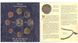 Belgium - Mint set 8 coins 1 2 5 10 20 50 Cent 1 2 Euro 2002 - in folder + token - UNC
