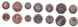 Острів Мен - 5 шт. х набір 7 монет 1 2 5 10 50 Pence 1 Pound 2009 - UNC