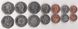 Solomon Islands - 5 pcs x set 7 coins 1 2 5 10 20 50 Cents 1 Dollar 1969- 2008 - UNC