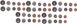 Тонга - 5 шт х набір 5 монет 1 2 5 10 20 Seniti 1981 - 2005 - UNC