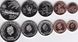 Токелау - 3 шт х набор 5 монет 1 2 5 10 20 Cents 2012 - UNC
