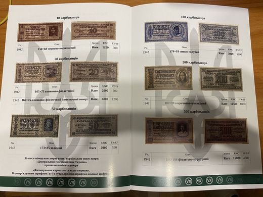Украина - Каталог банкнот 1917 - 1942