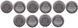 Costa Rica - 5 pcs х 10 Colones 2023 ( 2026 ) - UNC