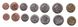 Fiji - 5 pcs x set 7 coins 1 2 5 10 20 50 Cents 1 Dollar 1995 - 2009 - UNC