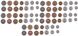 Непал - 5 шт х набор 7 монет 10 25 50 Paise 1 2 5 10 Rupees 1994 - 2009 - aUNC / UNC
