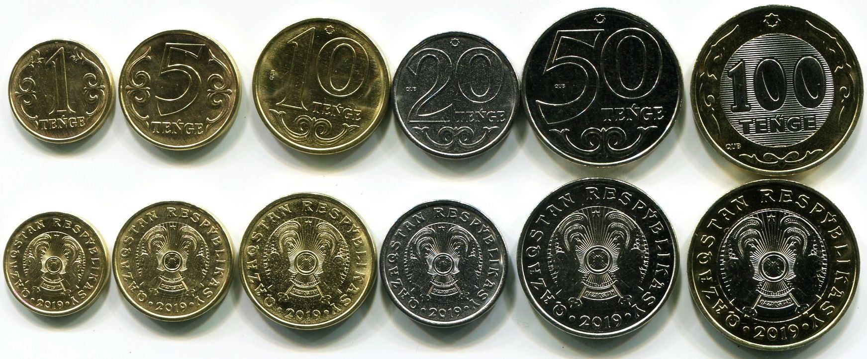Тенге монеты 2019