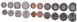 Sri Lanka - 5 pcs x set 10 coins 1 2 5 10 25 50 Cents 1 2 5 10 Rupees 1978 - 2017 - UNC