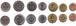 El Salvador - 5 pcs x set 7 coins 1 2 3 5 10 25 50 Centavos 1972 - 1999 - UNC / aUNC