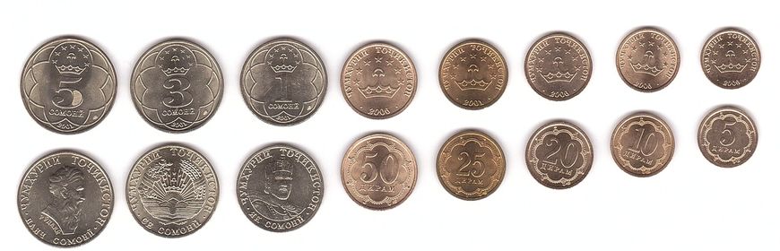 Таджикистан - набор 8 монет 5 10 20 50 25 50 Diram 1 3 5 Somoni 2001 - 2006 - UNC